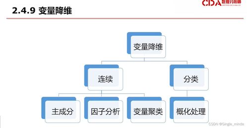 數(shù)據(jù)采集與處理 構(gòu)建高效數(shù)據(jù)處理與存儲支持服務(wù)